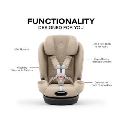Cybex car seat features including 360 rotation, machine washable fabrics, harness system, and dishwasher safe cupholders