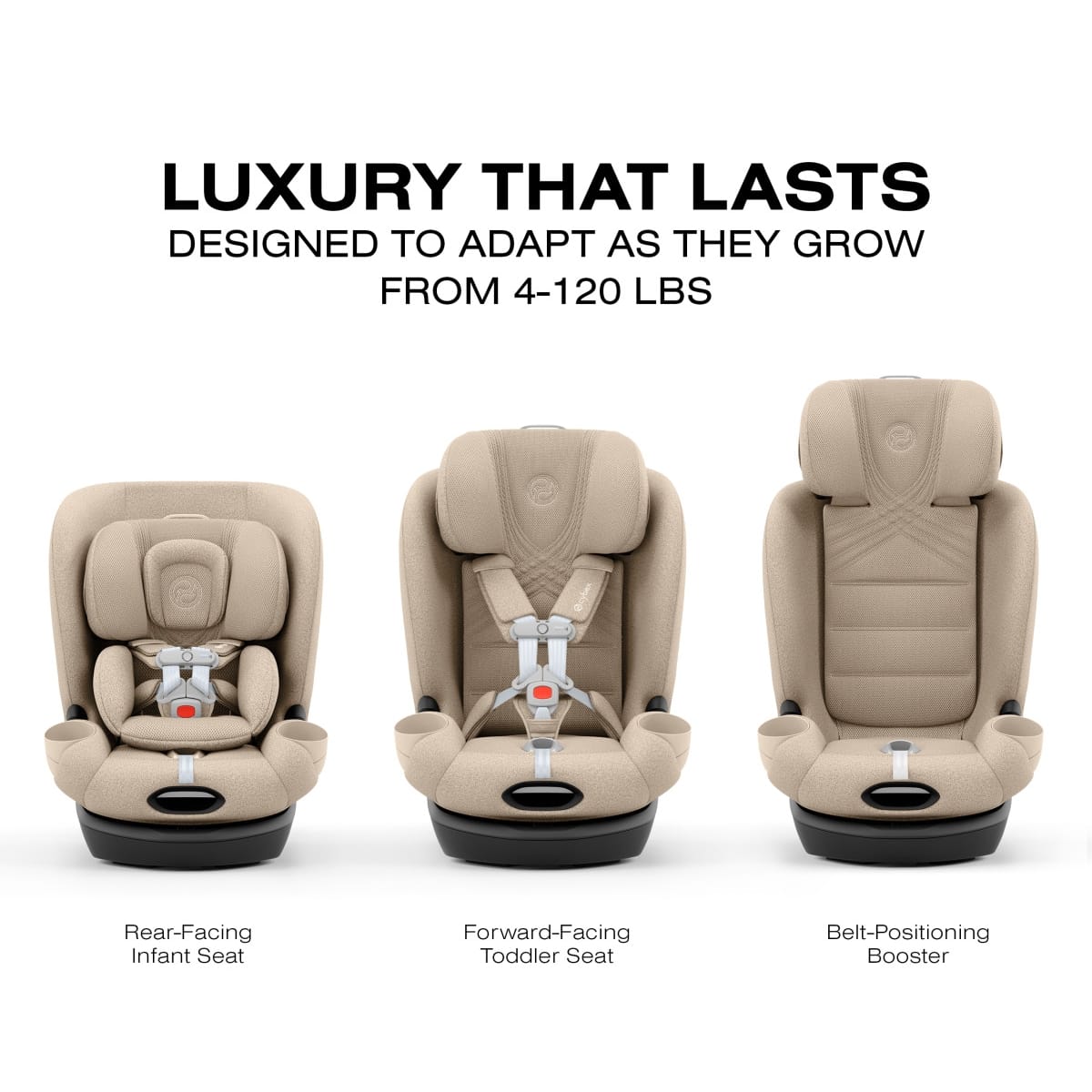 Cybex car seat showing three configurations for infants toddlers and children from 4 to 120 pounds