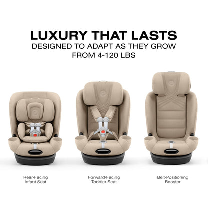 Cybex car seat showing three configurations for infants toddlers and children from 4 to 120 pounds