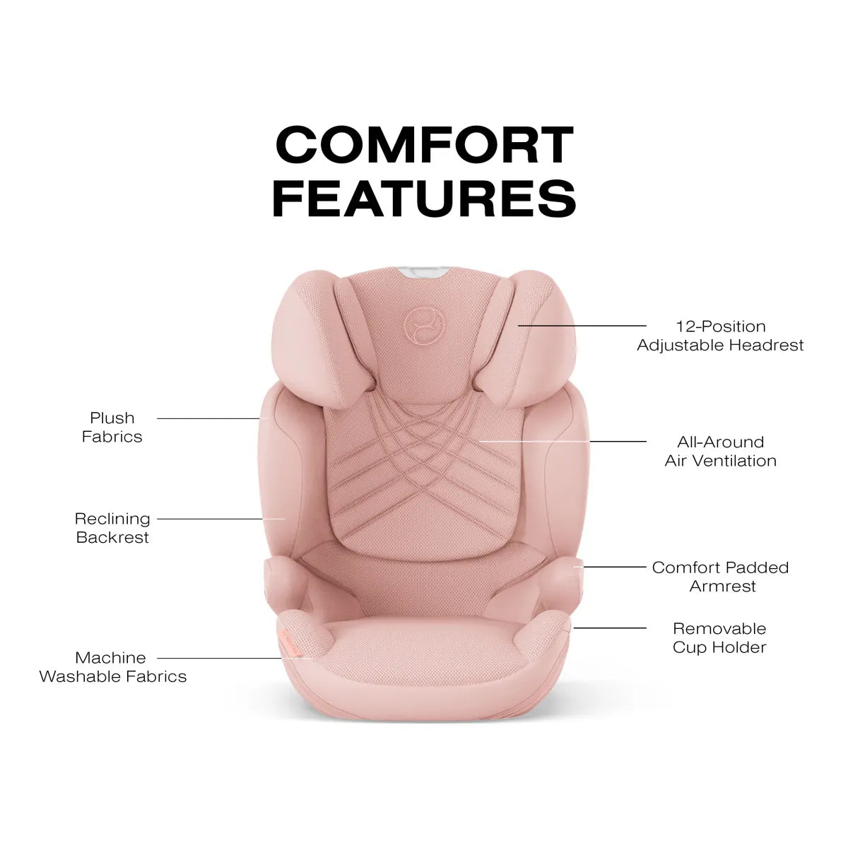 Cybex Solution T High-Back Booster Car Seat - Peach Pink