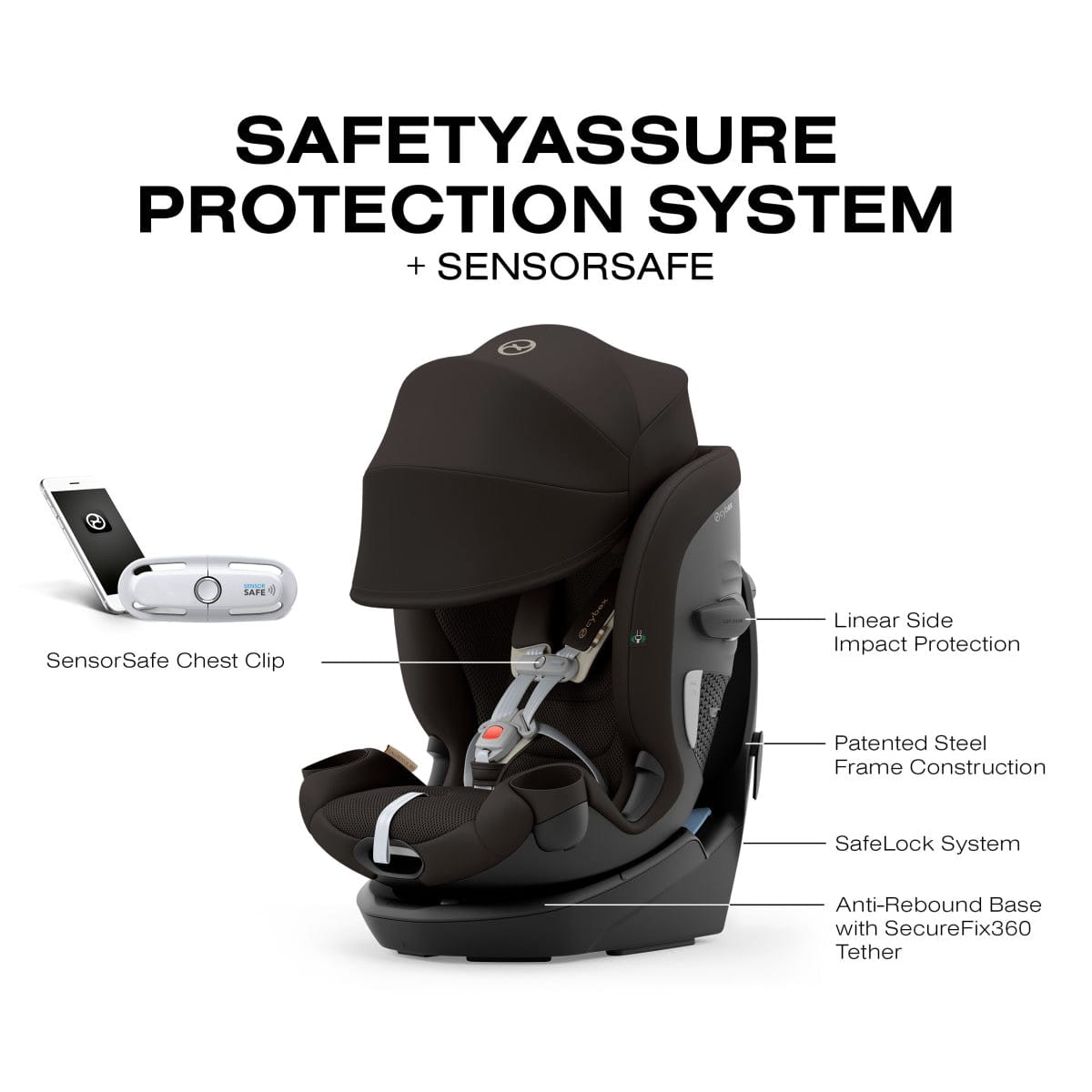 Cybex Callisto G 360 Rotating All-in-One Convertible Car Seat - Chocolate Brown