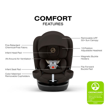Cybex Callisto G 360 Rotating All-in-One Convertible Car Seat - Chocolate Brown