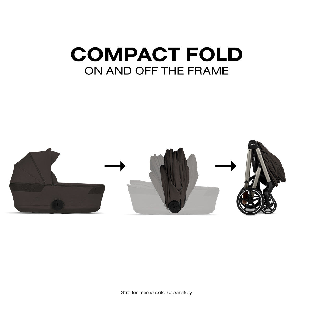 Cybex carry cot showing compact fold mechanism on and off the stroller frame