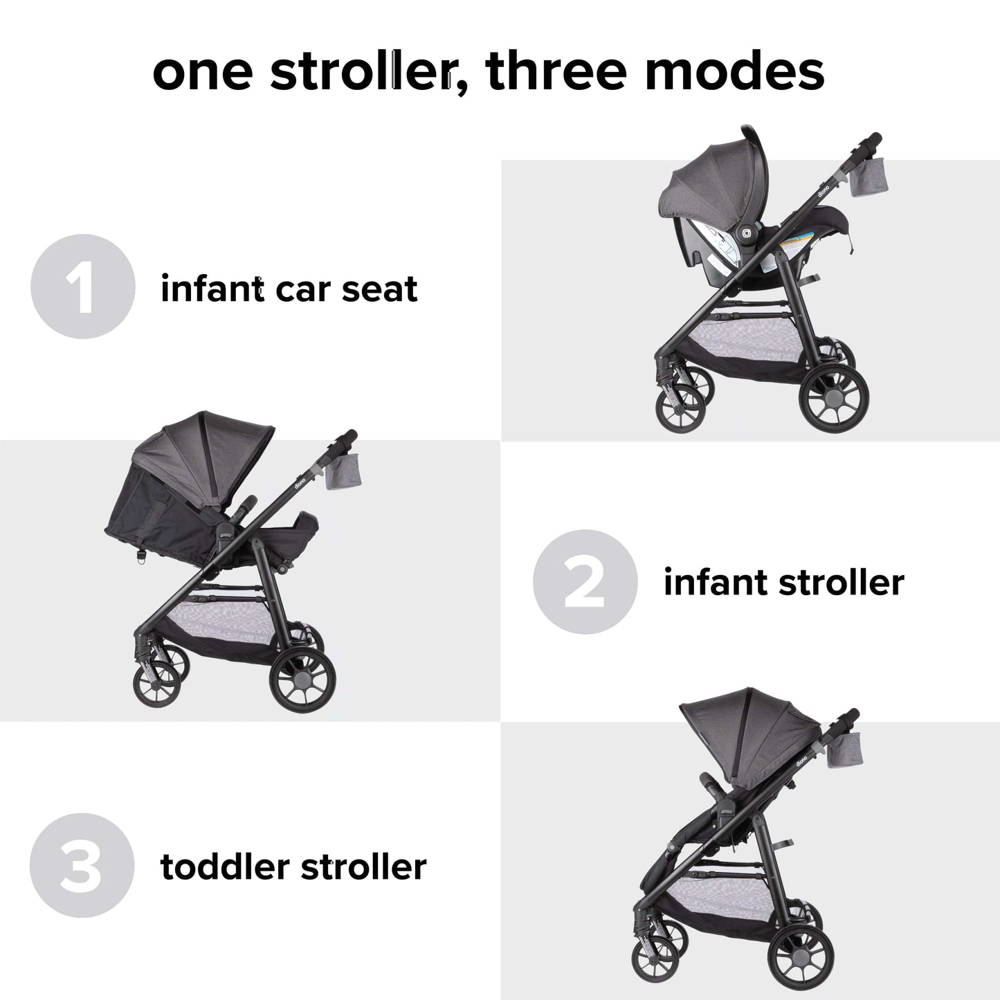 Diono Quantum 4 3-in-1 Travel System with LiteClik30 R SafePlus - Gray Slate - 56501-NA-01