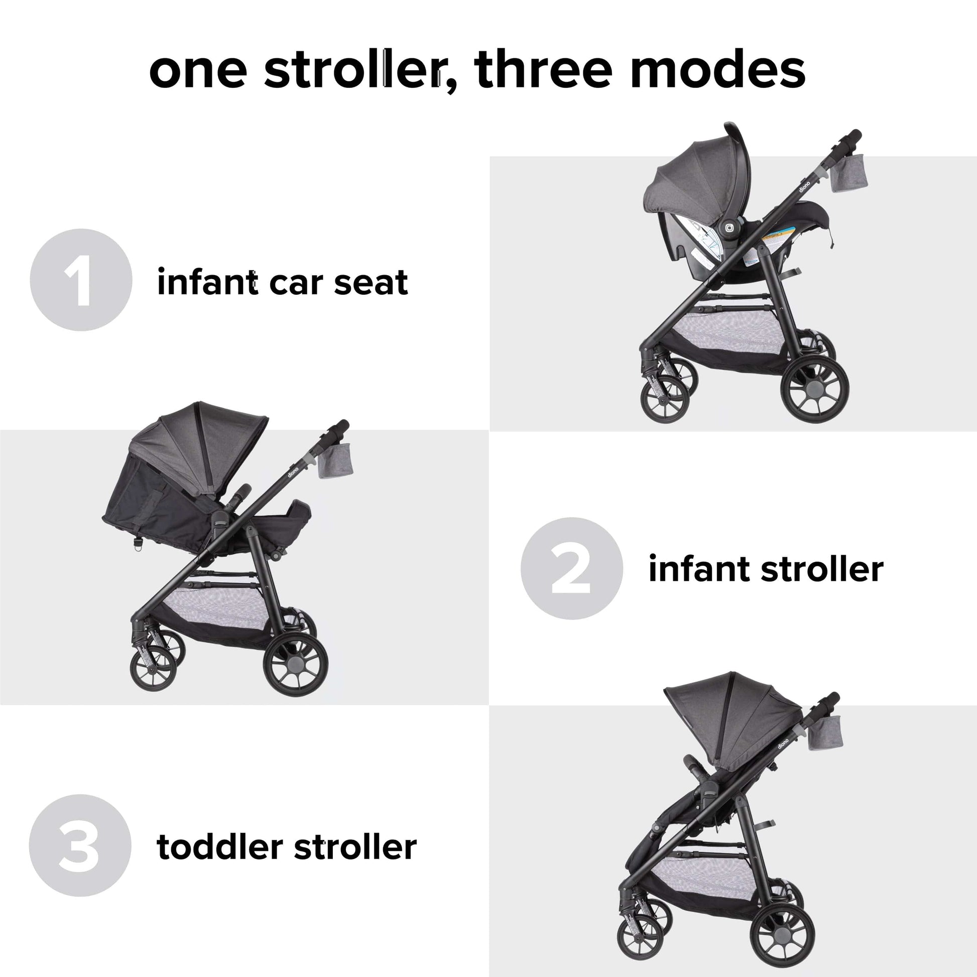 Diono Quantum 4 3-in-1 Travel System with LiteClik30 R SafePlus - Gray Slate - 56501-NA-01