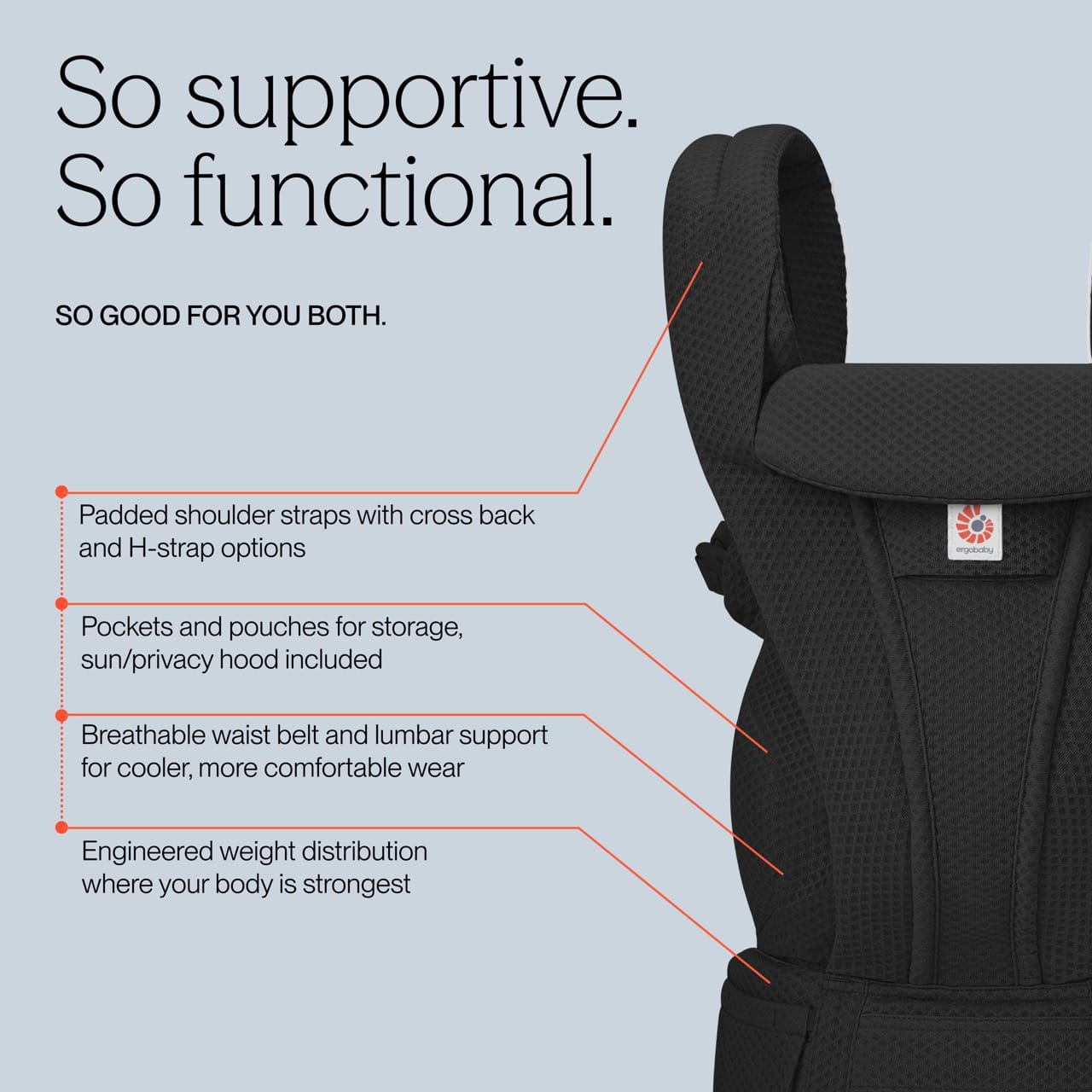 Ergobaby Omni Deluxe Baby Carrier, Mesh - Onyx Black