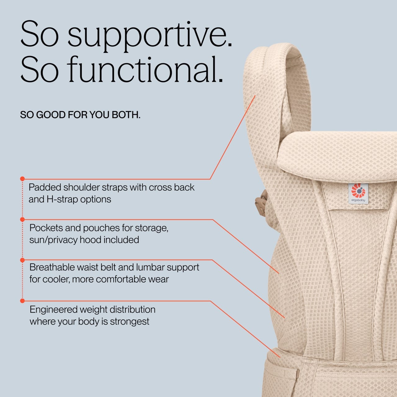 back ergobaby carrier Ergobaby Omni Deluxe Baby Carrier, Mesh
