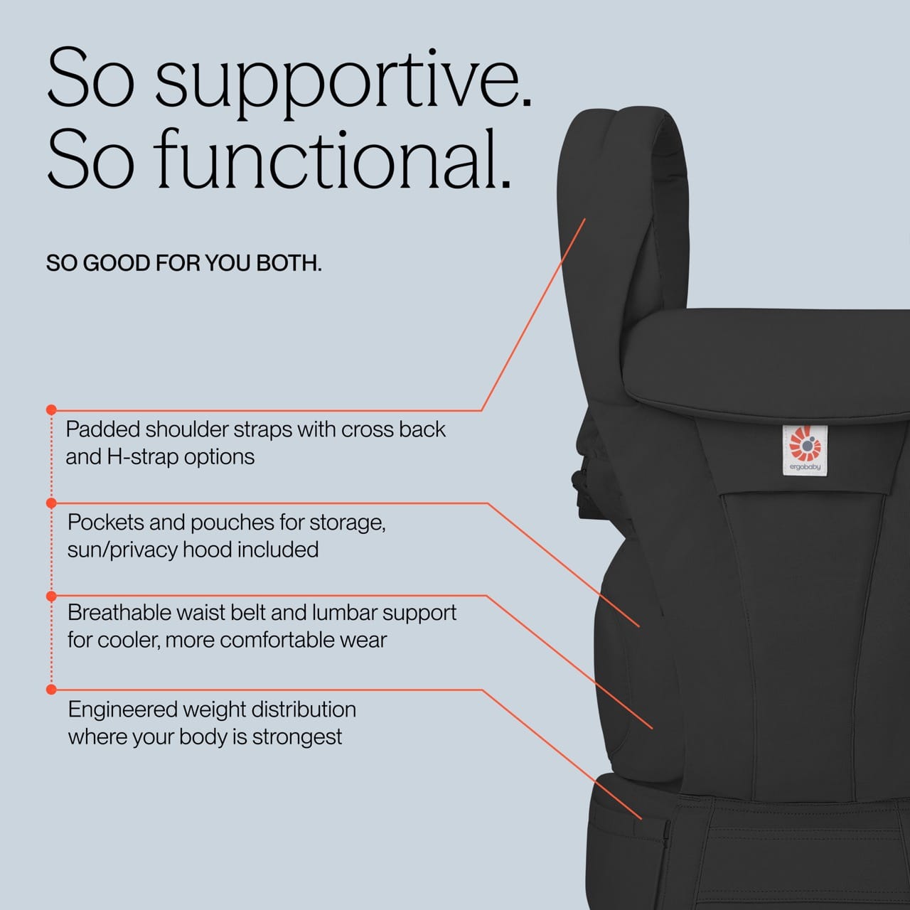 Ergobaby Omni Deluxe Baby Carrier, Cotton - Onyx Black – Albee Baby