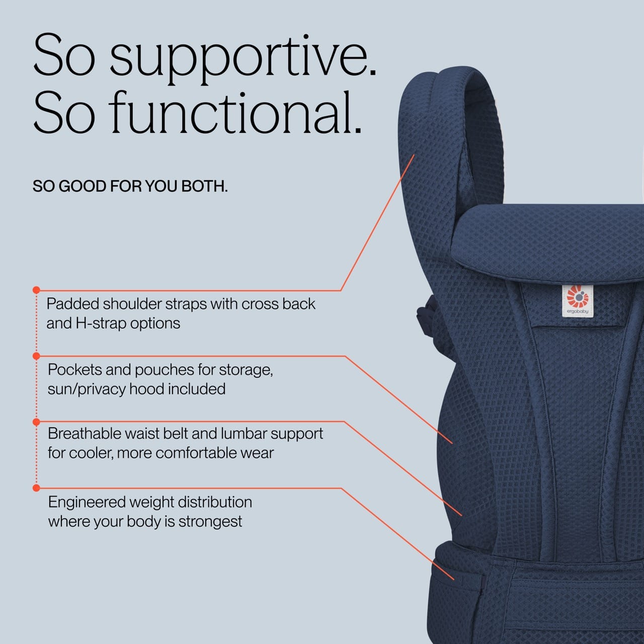 Ergobaby Omni Deluxe Baby Carrier, Mesh - Midnight Blue