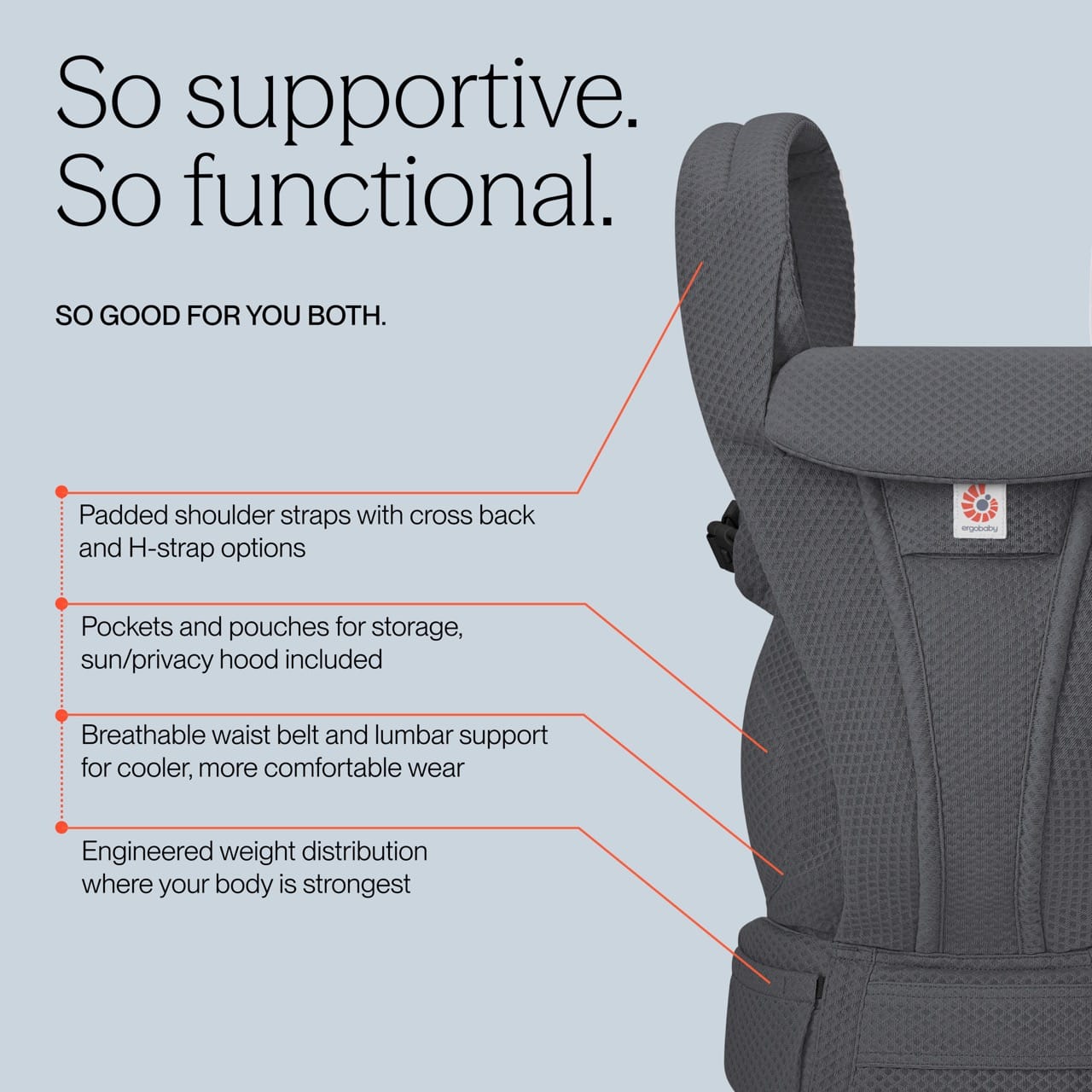 Ergobaby Omni Deluxe Baby Carrier, Mesh - Graphite Grey