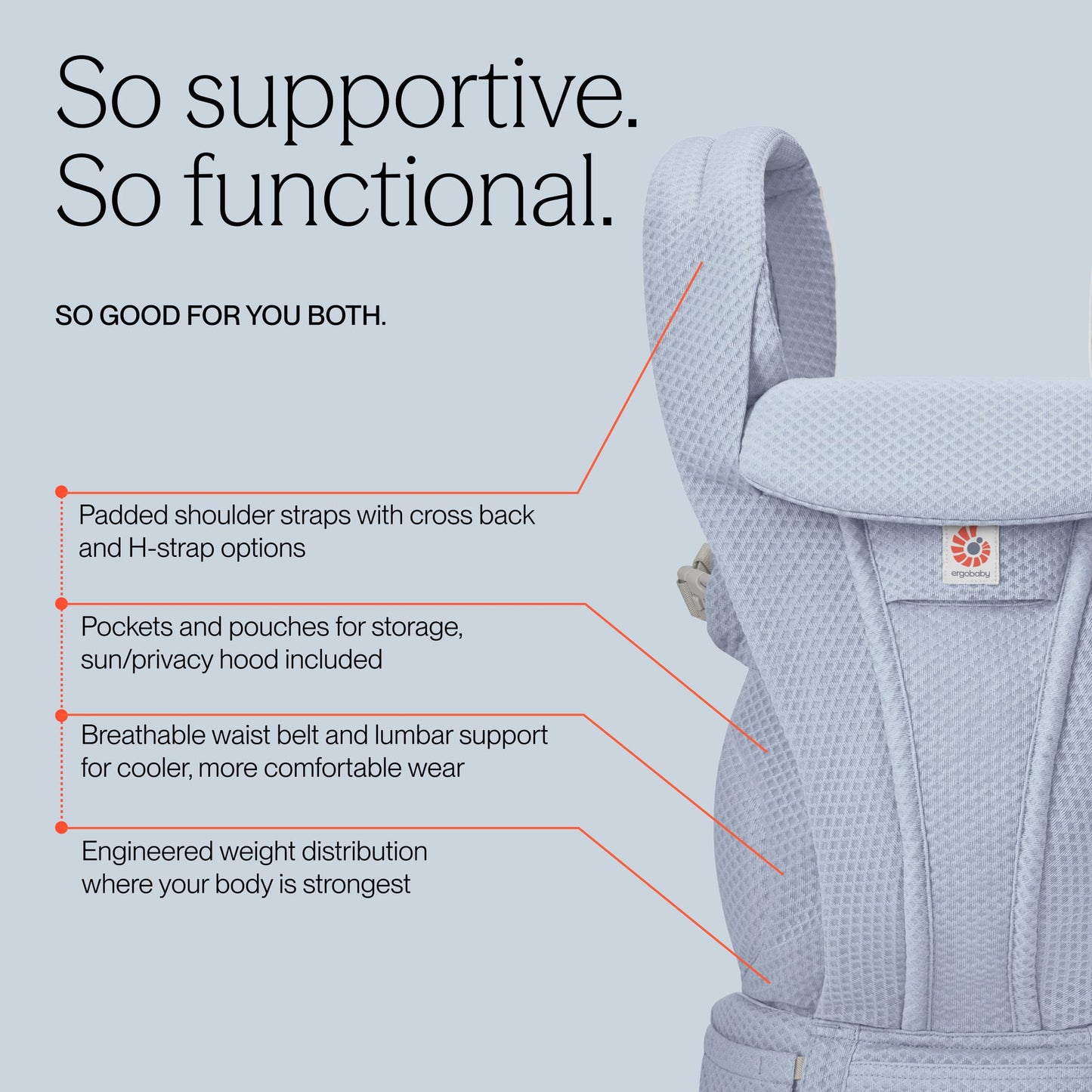 Ergobaby Omni Deluxe Baby Carrier, Mesh - Serene Blue