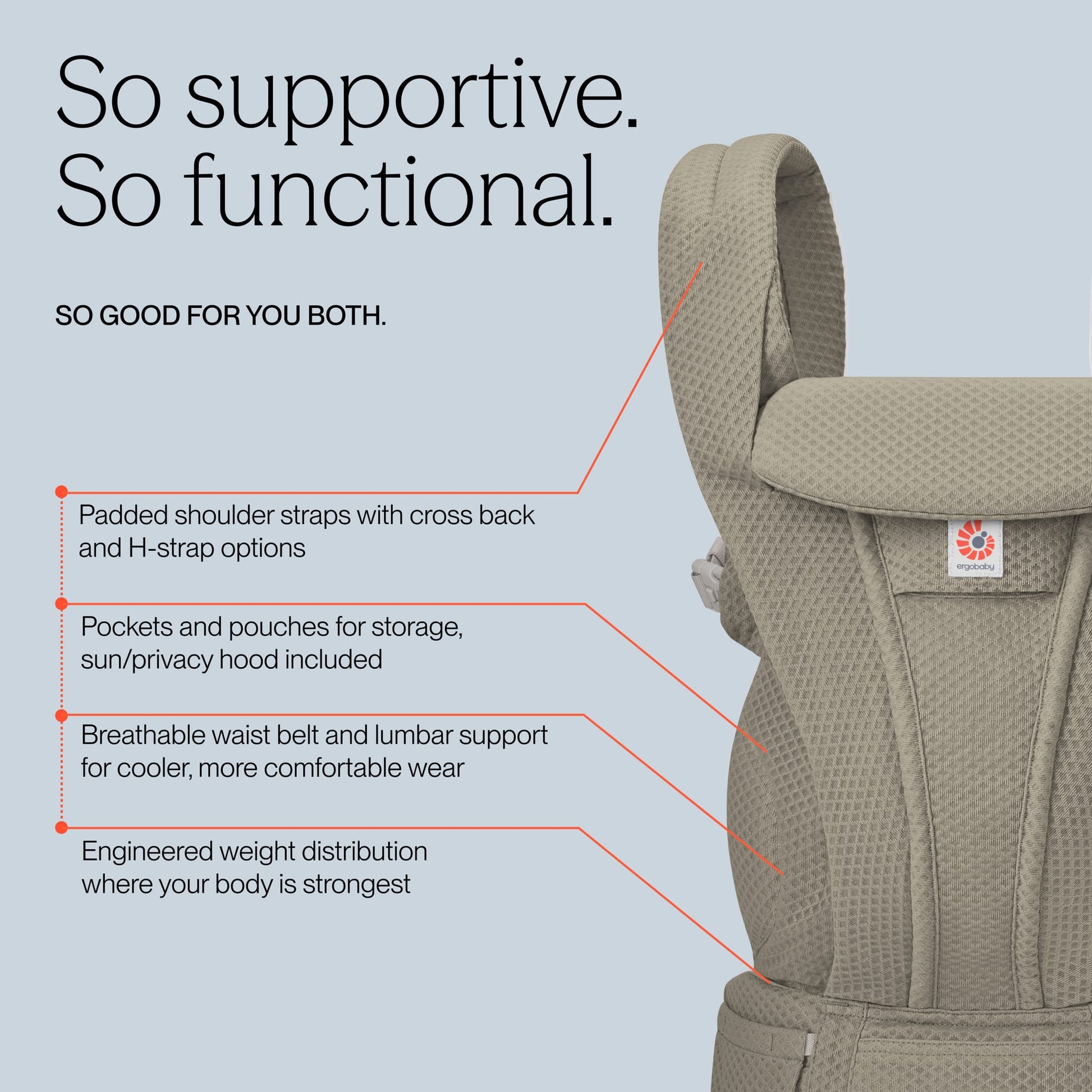 Ergobaby Omni Deluxe Carrier Mesh