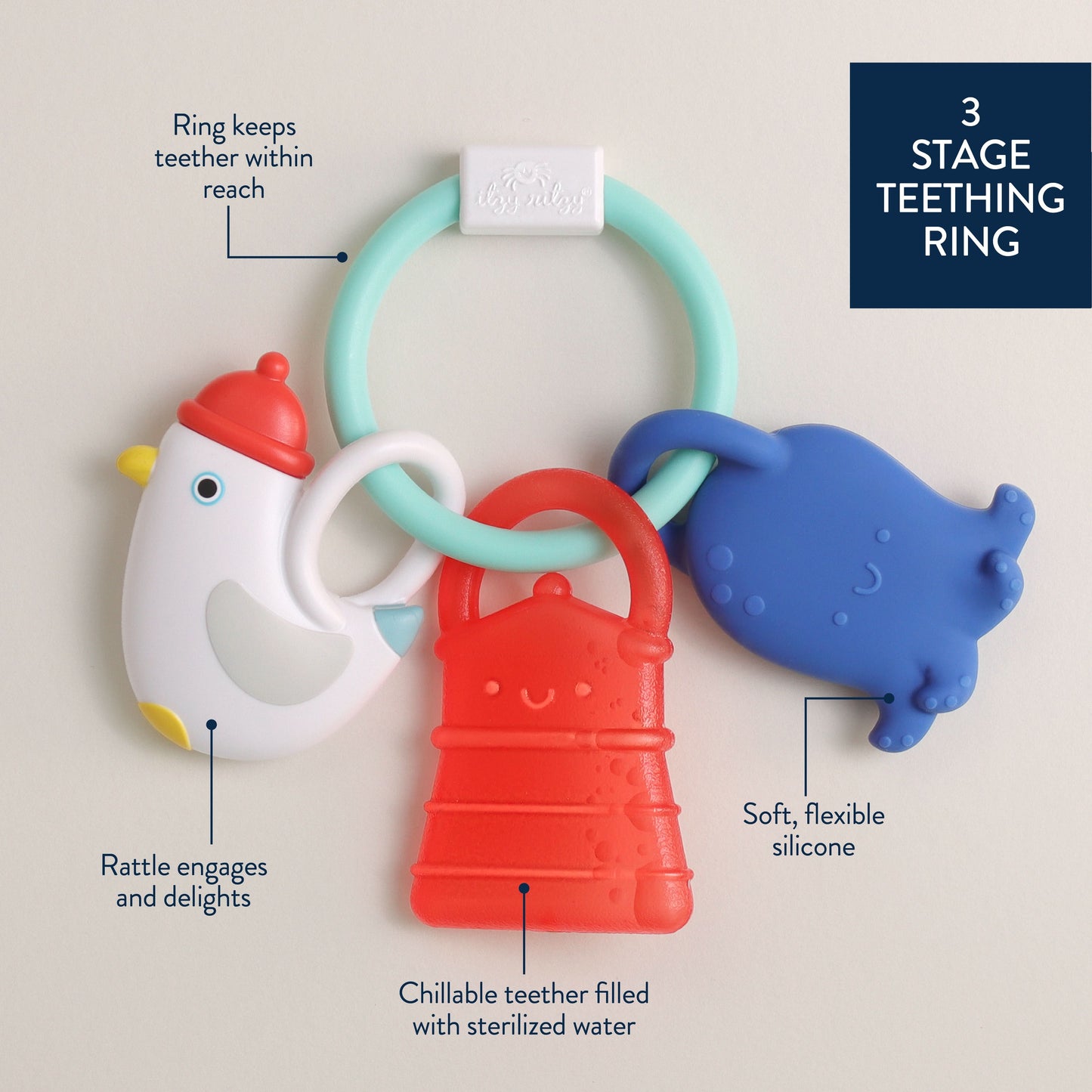 Itzy Ritzy Bitzy Charms - Nautical - Image 4