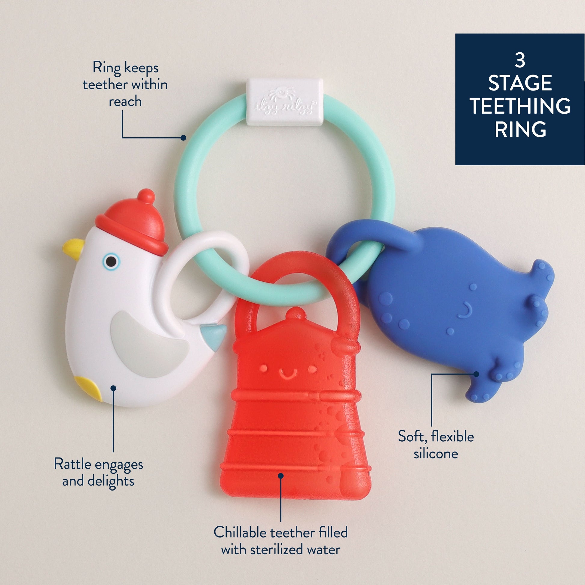 Itzy Ritzy Bitzy Charms - Nautical - Image 4