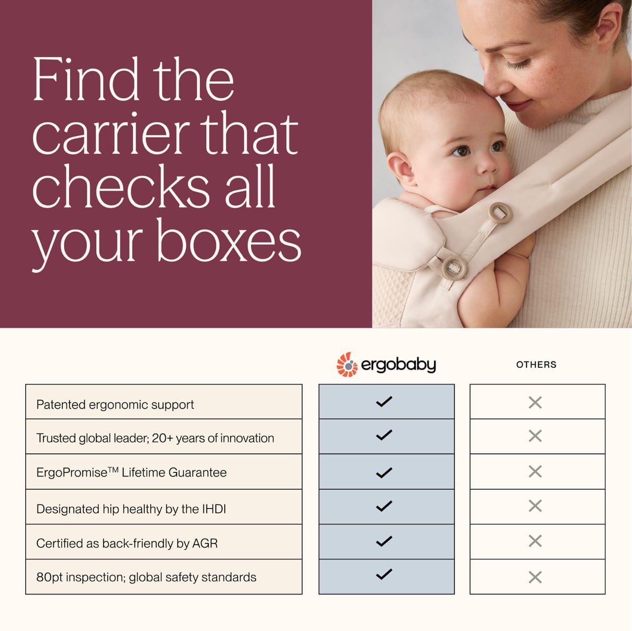 Ergobaby Lift Hip Seat Baby Carrier with Seat for Babies and Toddlers from 6 Months + 17-45 lbs