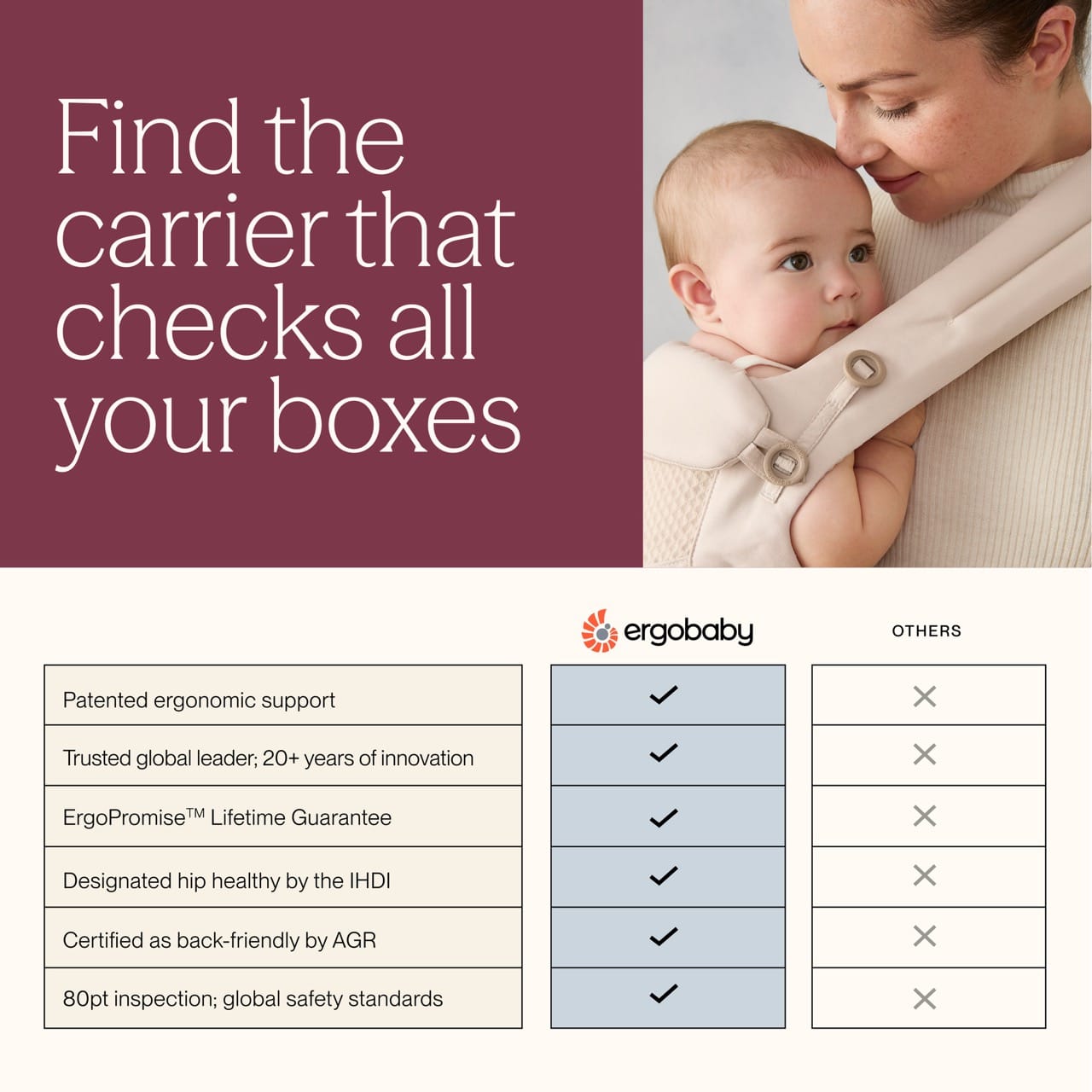 Ergobaby Embrace Newborn Carrier