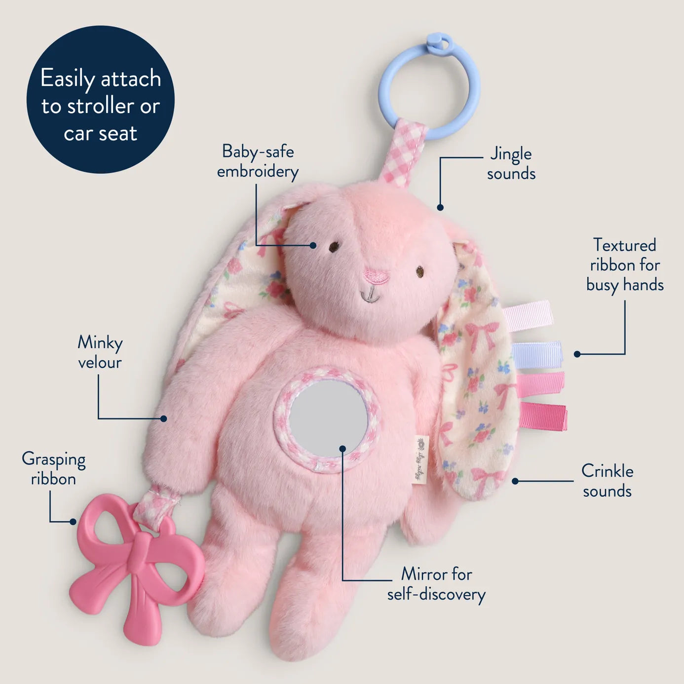 Itzy Ritzy Pink Bunny Bitzy Traveler Plush Toy