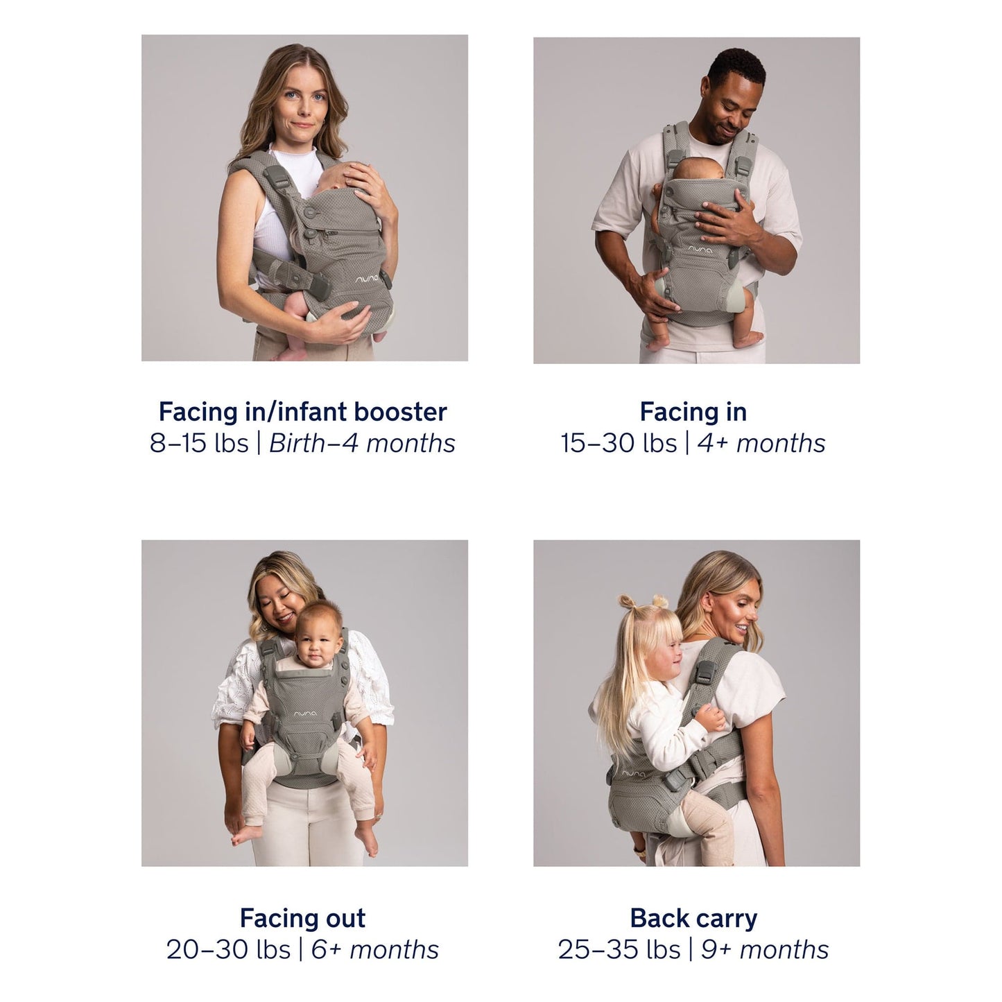 Nuna CUDL Clik 4 in 1 Baby Carrier - Denim - BC17202DNM