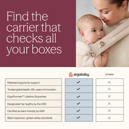 Ergobaby Omni Lite Mesh Baby Carrier - Pearl Grey