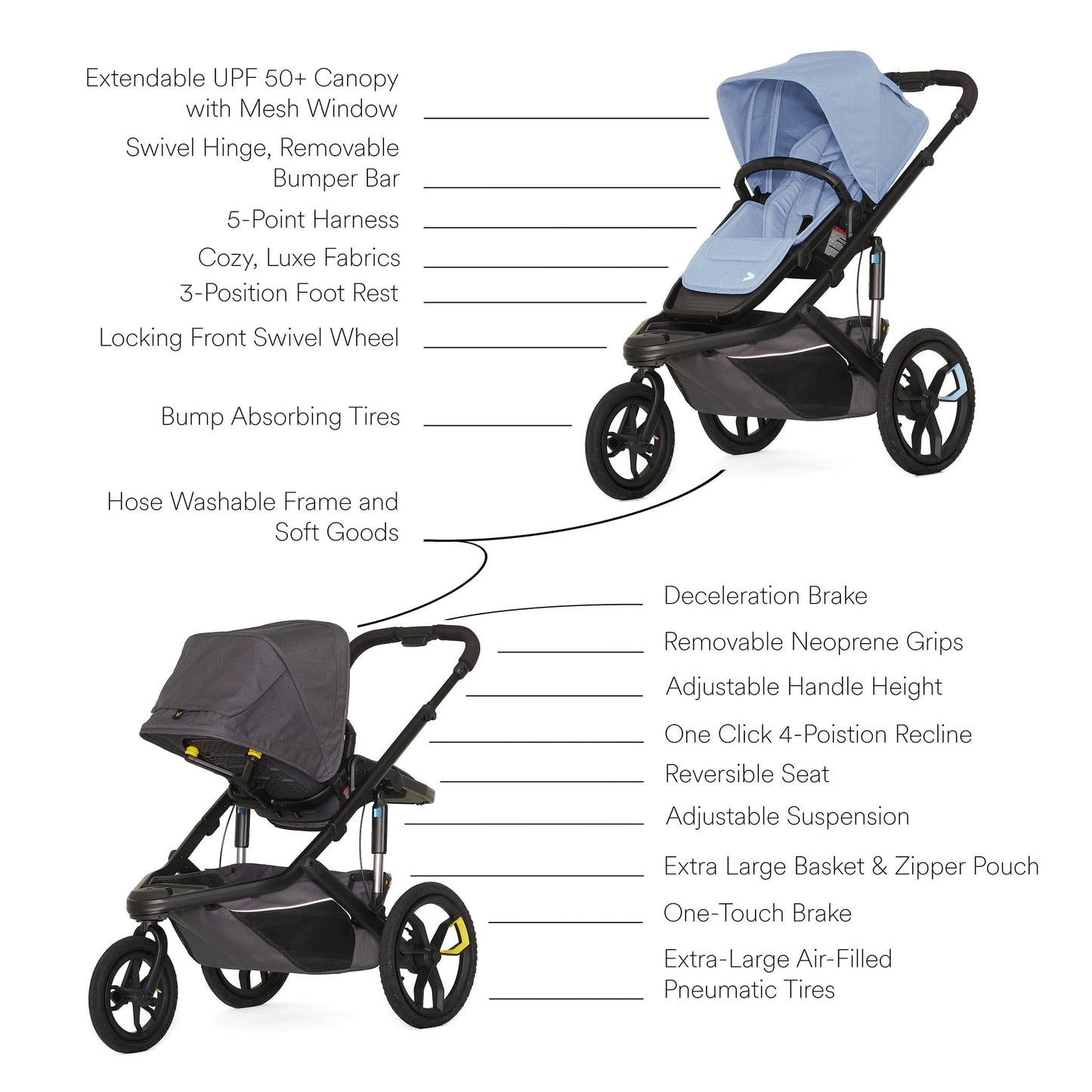 Veer Switch&Jog Luxe Stroller Bundle with Neoprene Kit - Blue Beryl - BUN-SNJ-NEO-BBRL