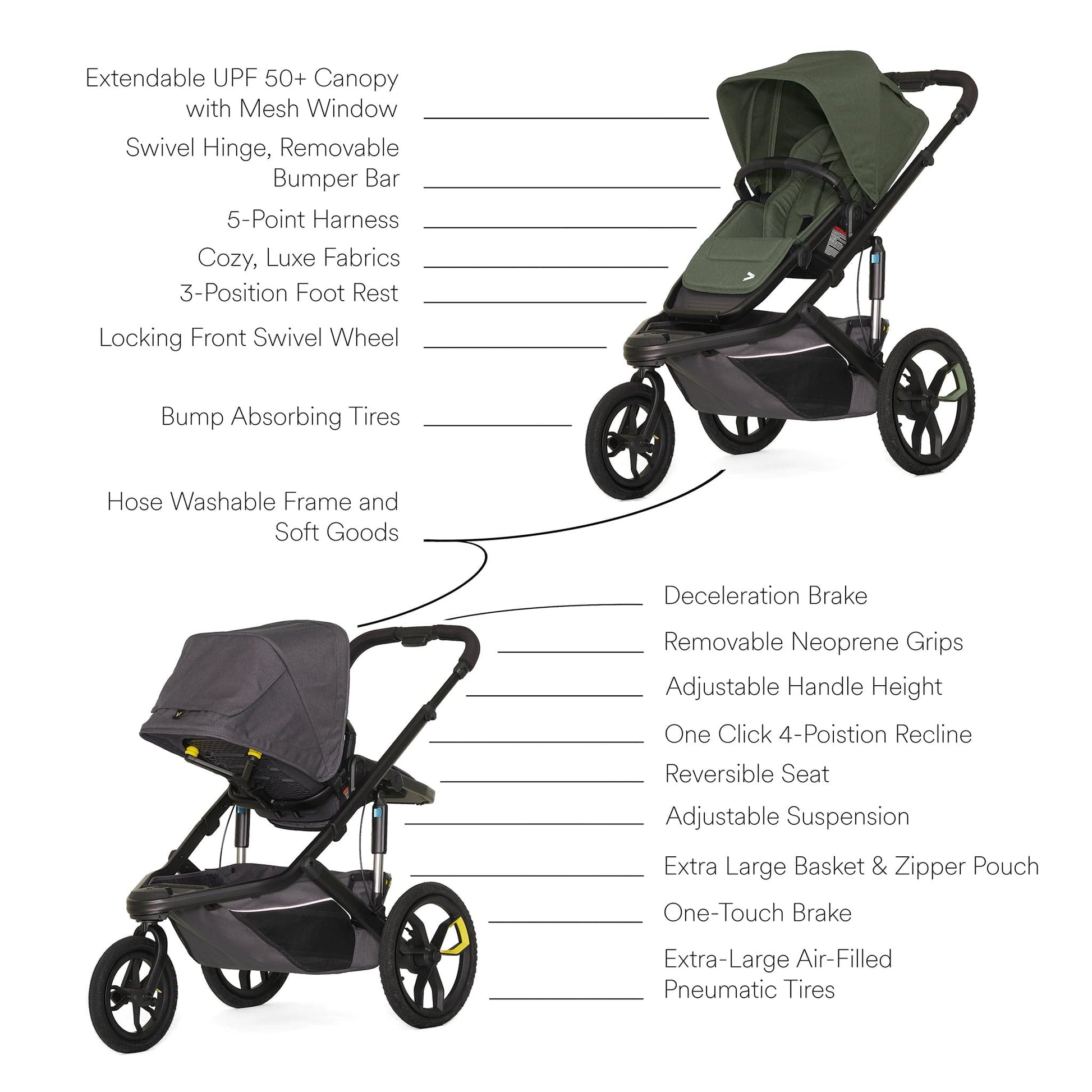 bob stroller brake kit Veer Switch&Jog Jogging Stroller in Green Jasper