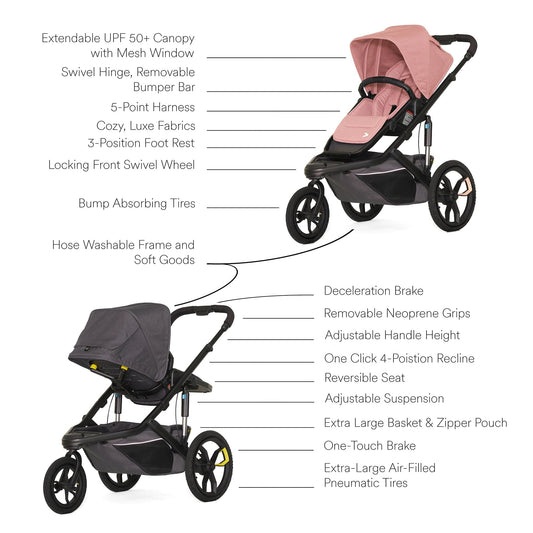 Veer Switch&Jog Luxe Stroller Bundle with Neoprene Kit - Rose Quartz - BUN-SNJ-NEO-RQTZ