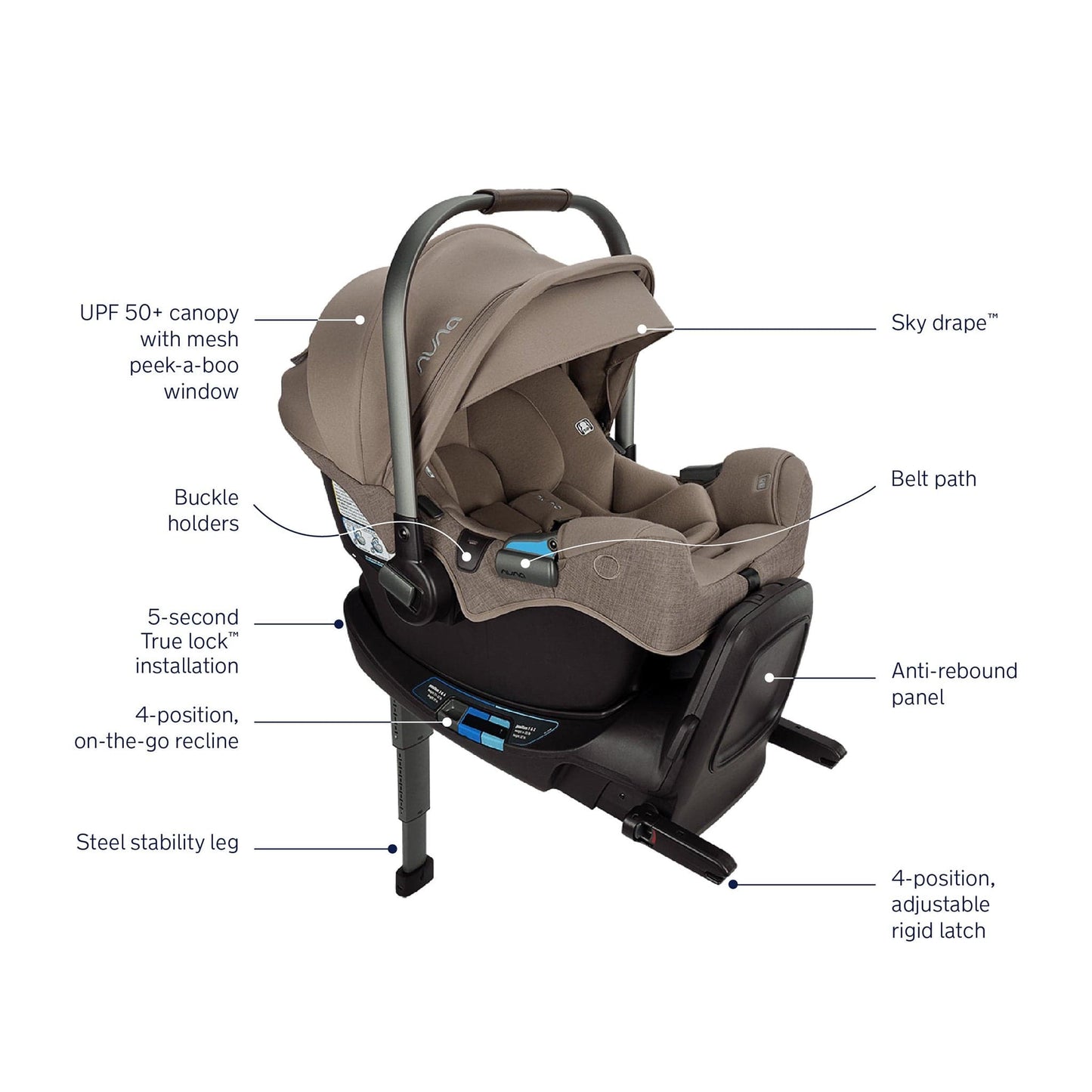 Nuna PIPA RX Infant Car Seat + RELX Base with Load Leg - Cedar
