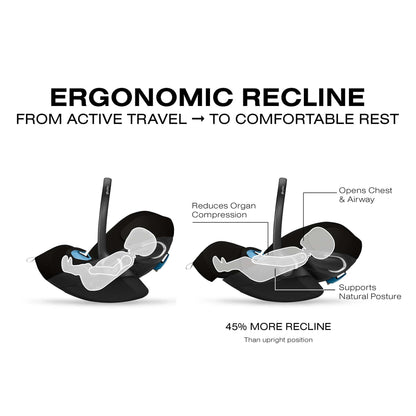 Cybex Cloud G Pro Comfort Extend Infant Car Seat - Moon Black - 525000599