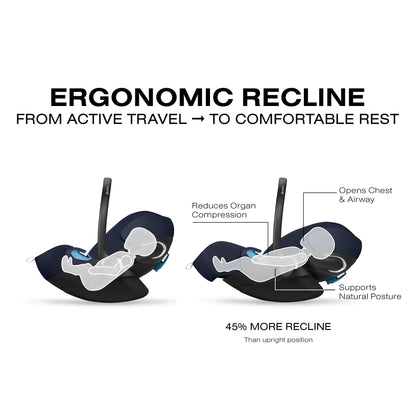 Cybex Cloud G Pro Comfort Extend Infant Car Seat - Ocean Blue - 525000603