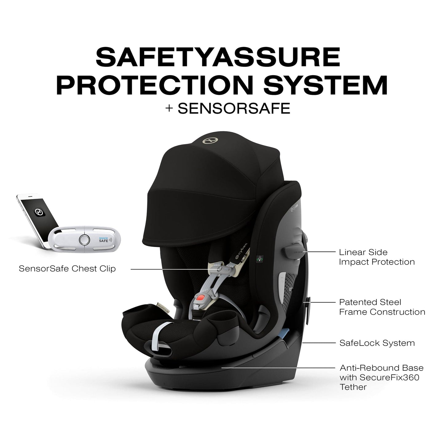 Cybex OPEN BOX Callisto G 360 Rotating All-in-One Convertible Car Seat - Moon Black - 524000595-ob