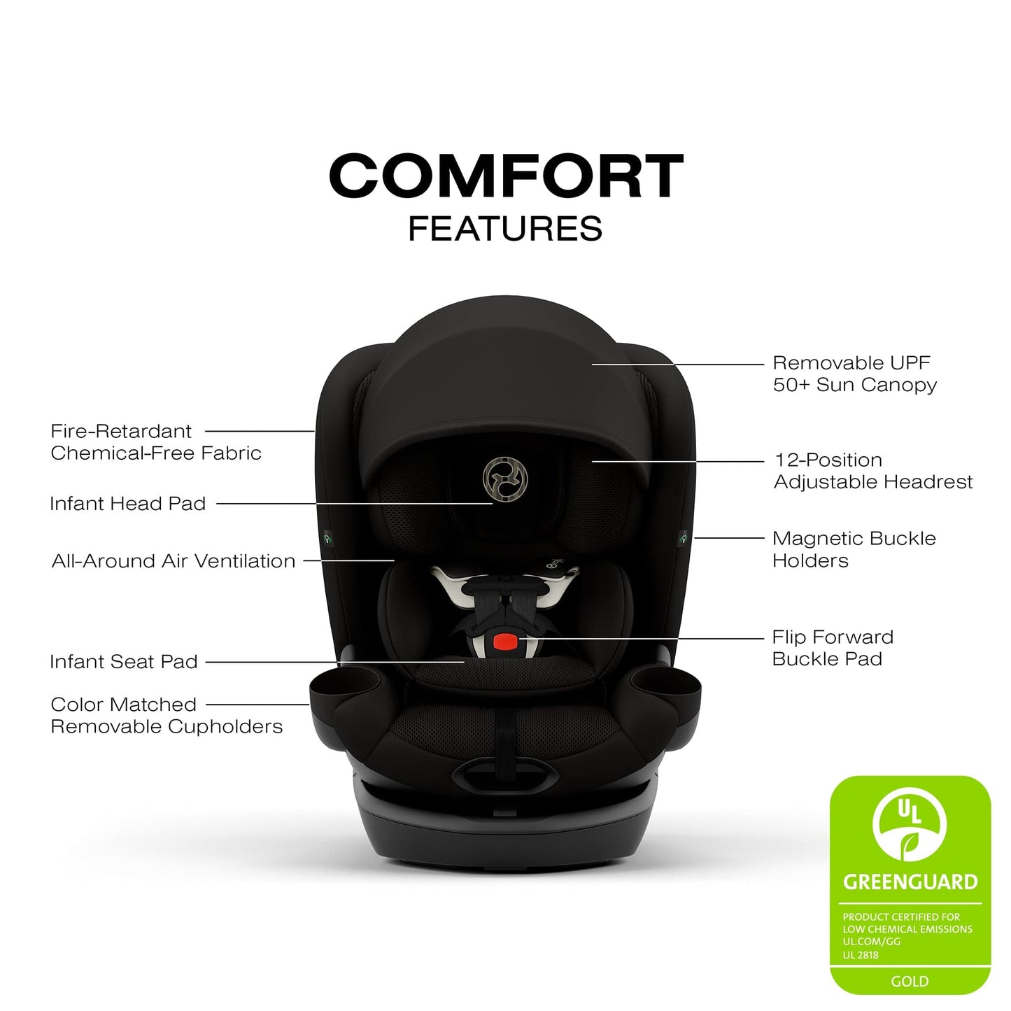 Cybex OPEN BOX Callisto G 360 Rotating All-in-One Convertible Car Seat - Moon Black - 524000595-ob