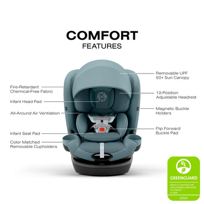 Cybex OPEN BOX Callisto G 360 Rotating All-in-One Convertible Car Seat - Stormy Blue - 524000598-OB