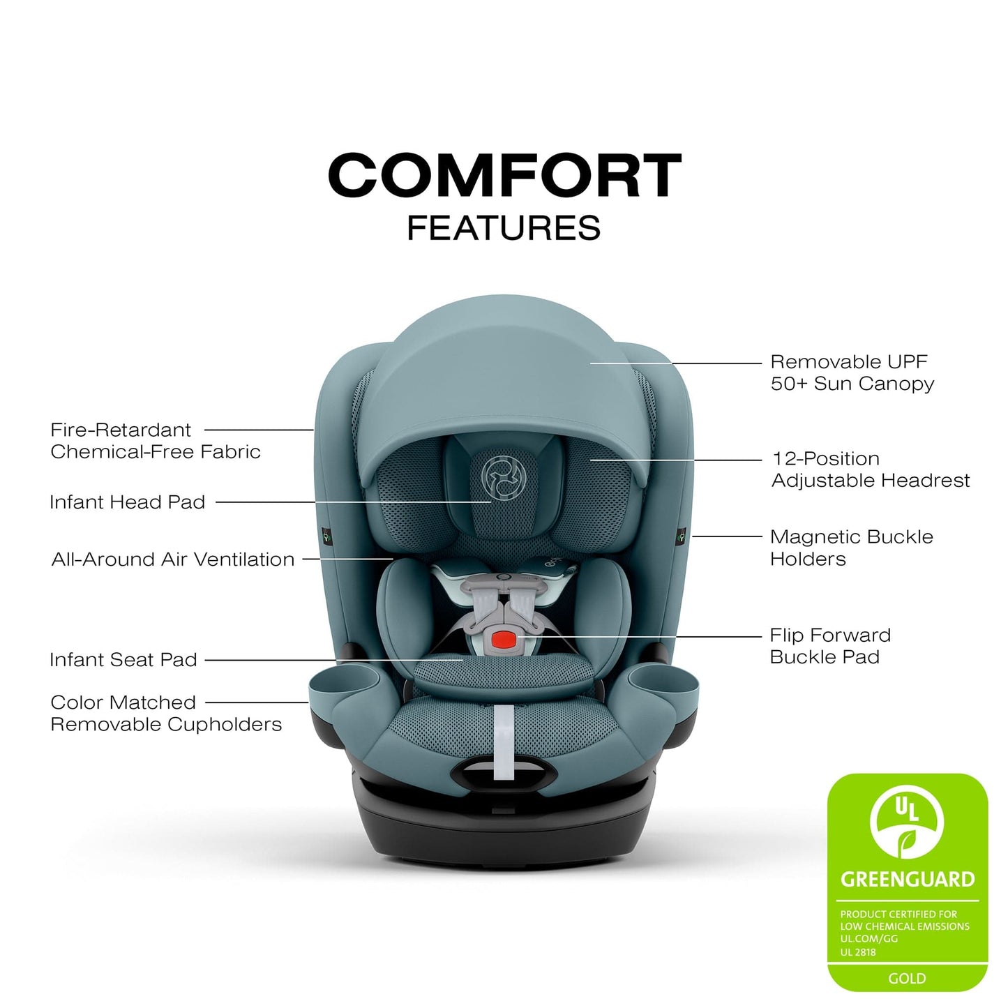 Cybex Callisto G 360 Rotating All-in-One Convertible Car Seat - Stormy Blue