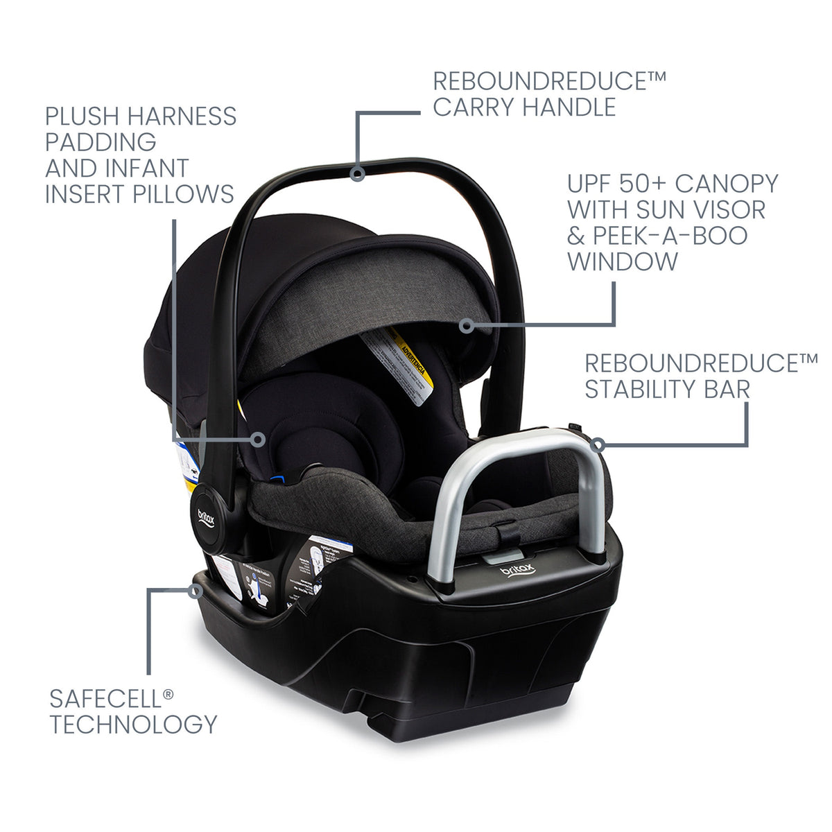 Britax Willow S Infant Car Seat with Alpine Anti-Rebound Base - Raven Black
