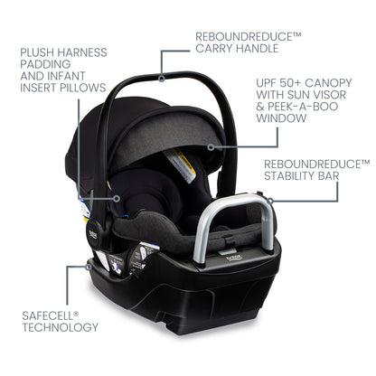 Britax Willow S Infant Car Seat with Alpine Anti-Rebound Base - Raven Black