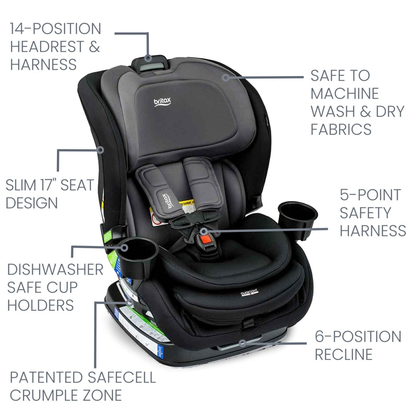 Britax Poplar ClickTight Convertible Car Seat, Slim 17-Inch Design