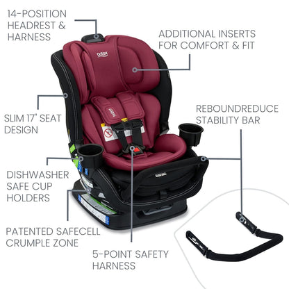 Britax Poplar S ClickTight Convertible Car Seat, Slim 17-Inch Design - Ruby Onyx - E1D234E