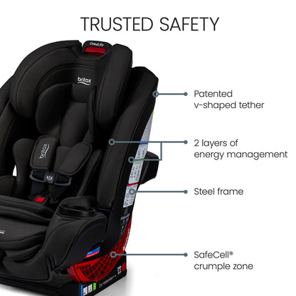 Britax One4Life All-in-One Convertible Car Seat, ClickTight & SafeWash - Raven Black