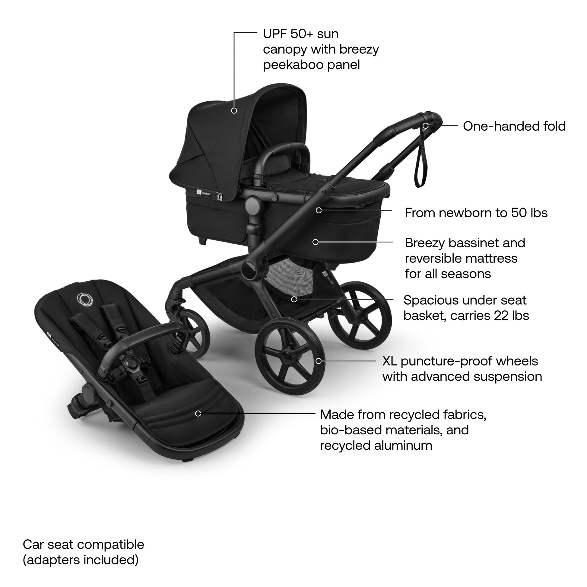 Bugaboo Fox 5 Renew Complete Stroller