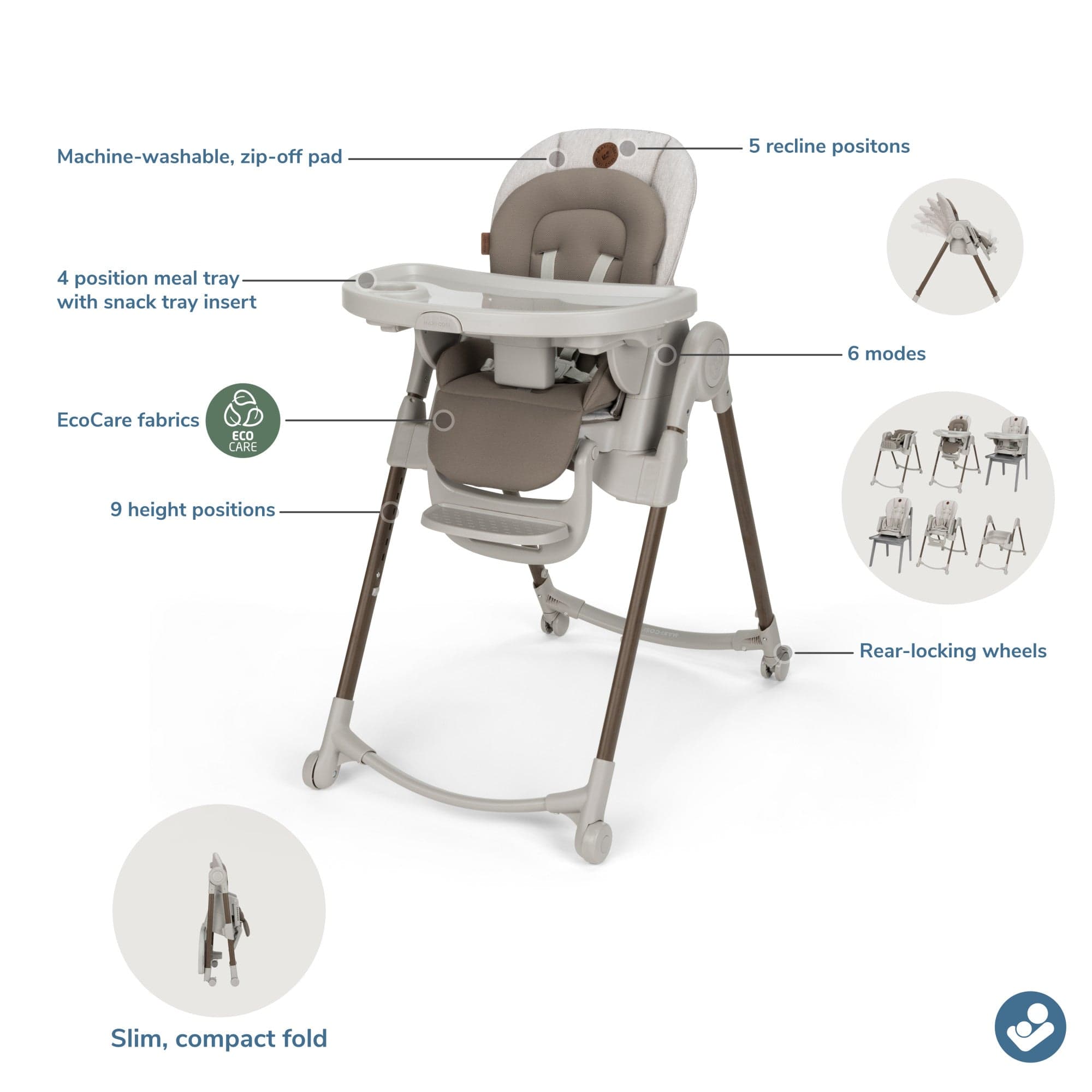 SOLD OUT！美品◆BeBe Confort ベベコンフォート◆mila ミラ Maxi-Cosi Zelia2 Luxe Travel System - New Hope Black – Albee Baby