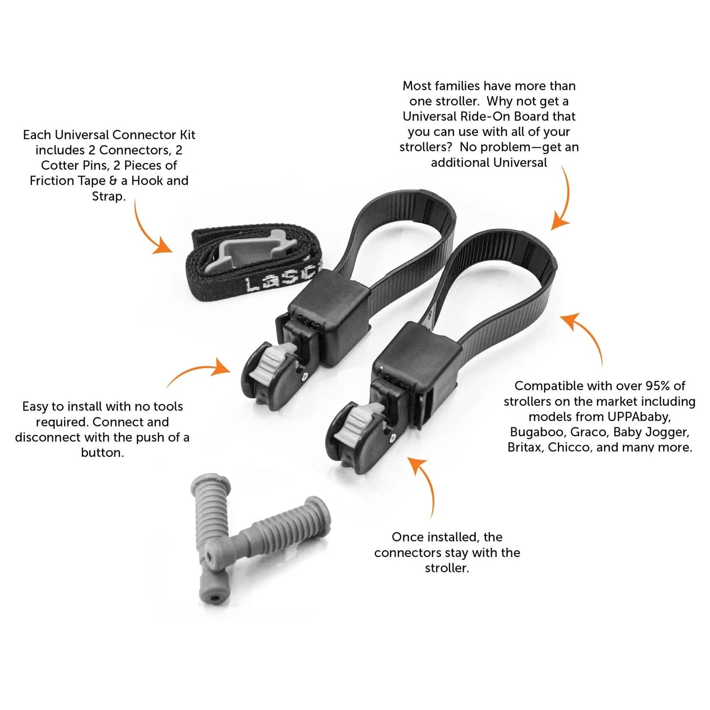 KidCo Lascal BuggyBoard Universal Connector Kit - Black