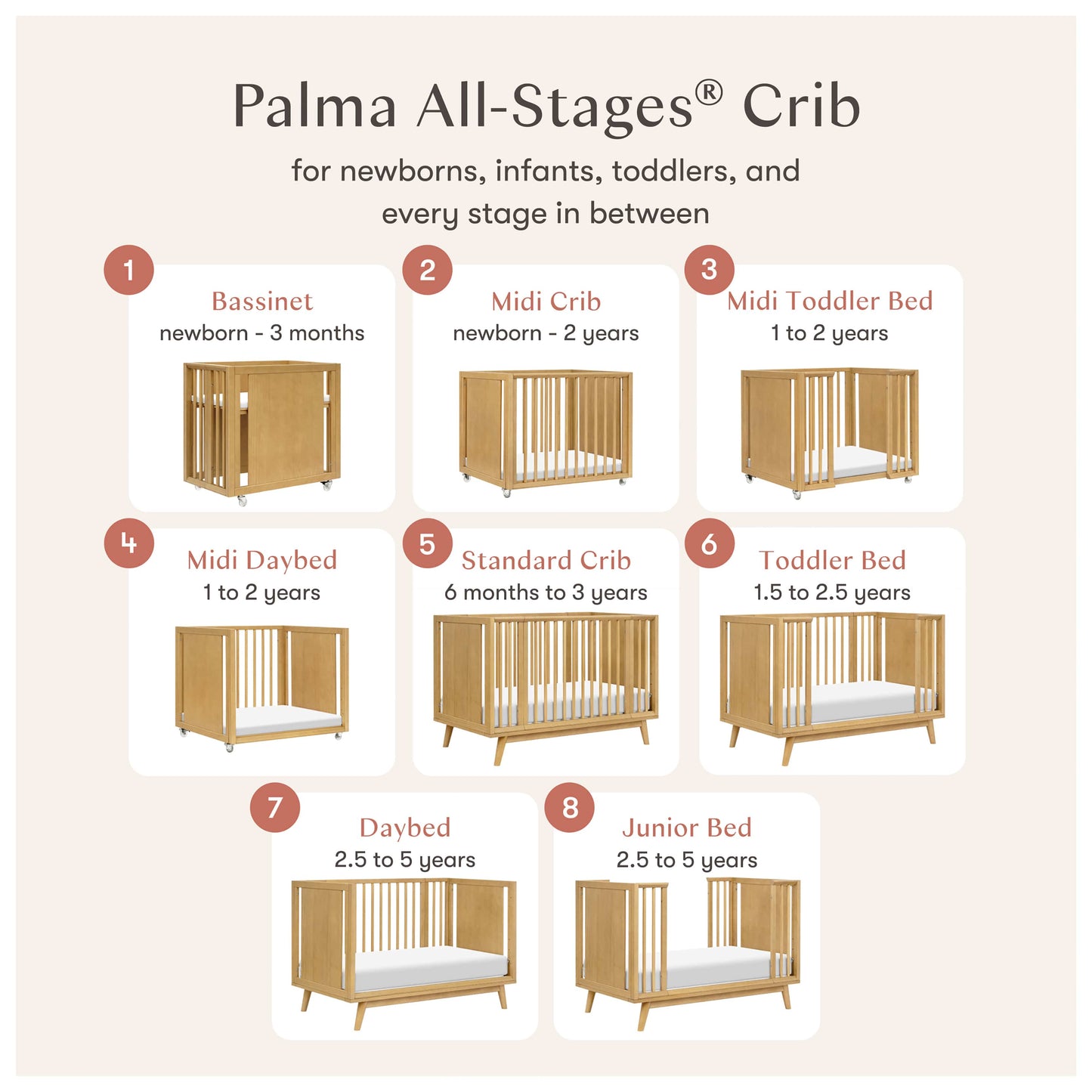 Babyletto Palma 8-in-1 Convertible All-Stages® Crib with Bassinet & Toddler Bed Kits - Honey