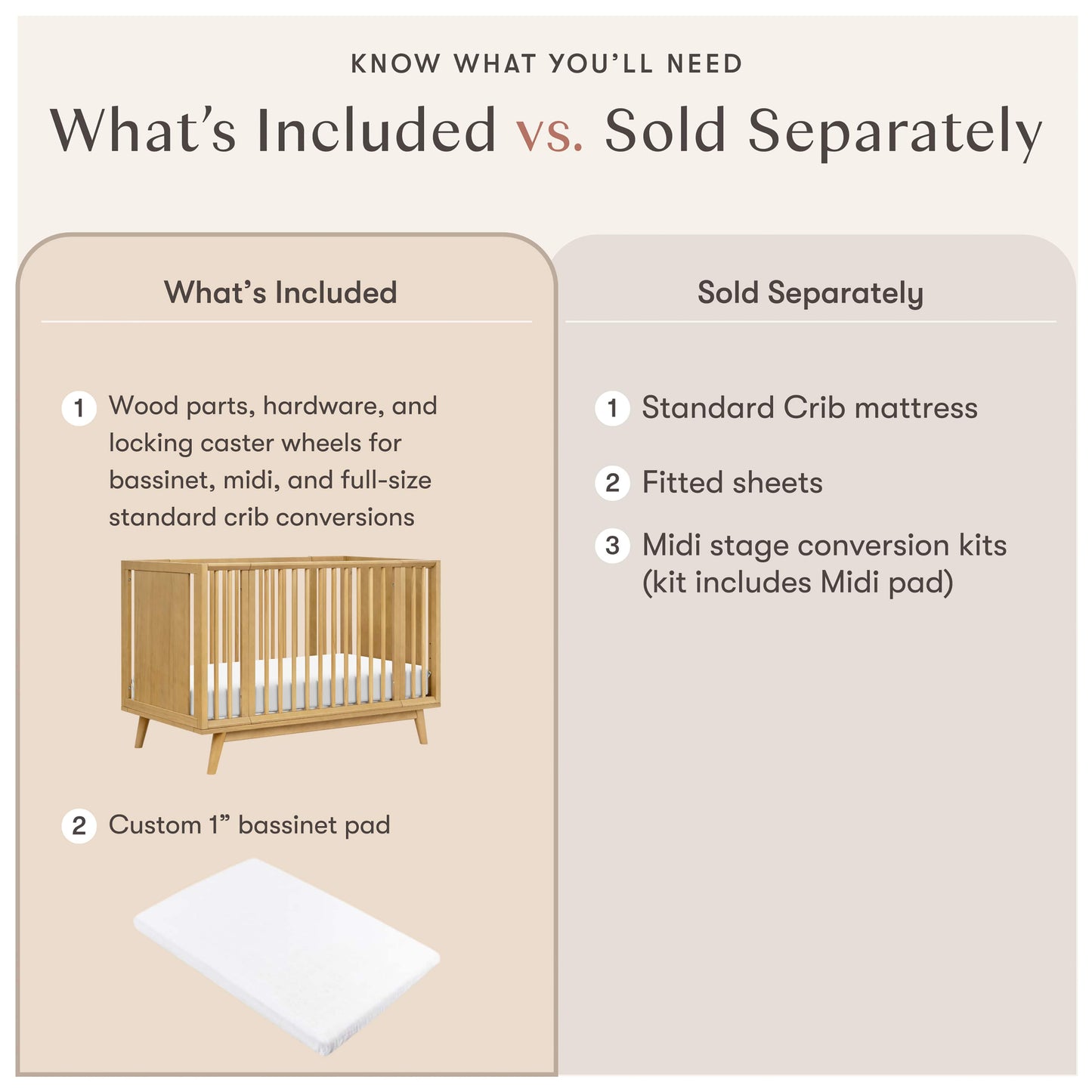 Babyletto Palma 8-in-1 Convertible All-Stages® Crib with Bassinet & Toddler Bed Kits - Honey