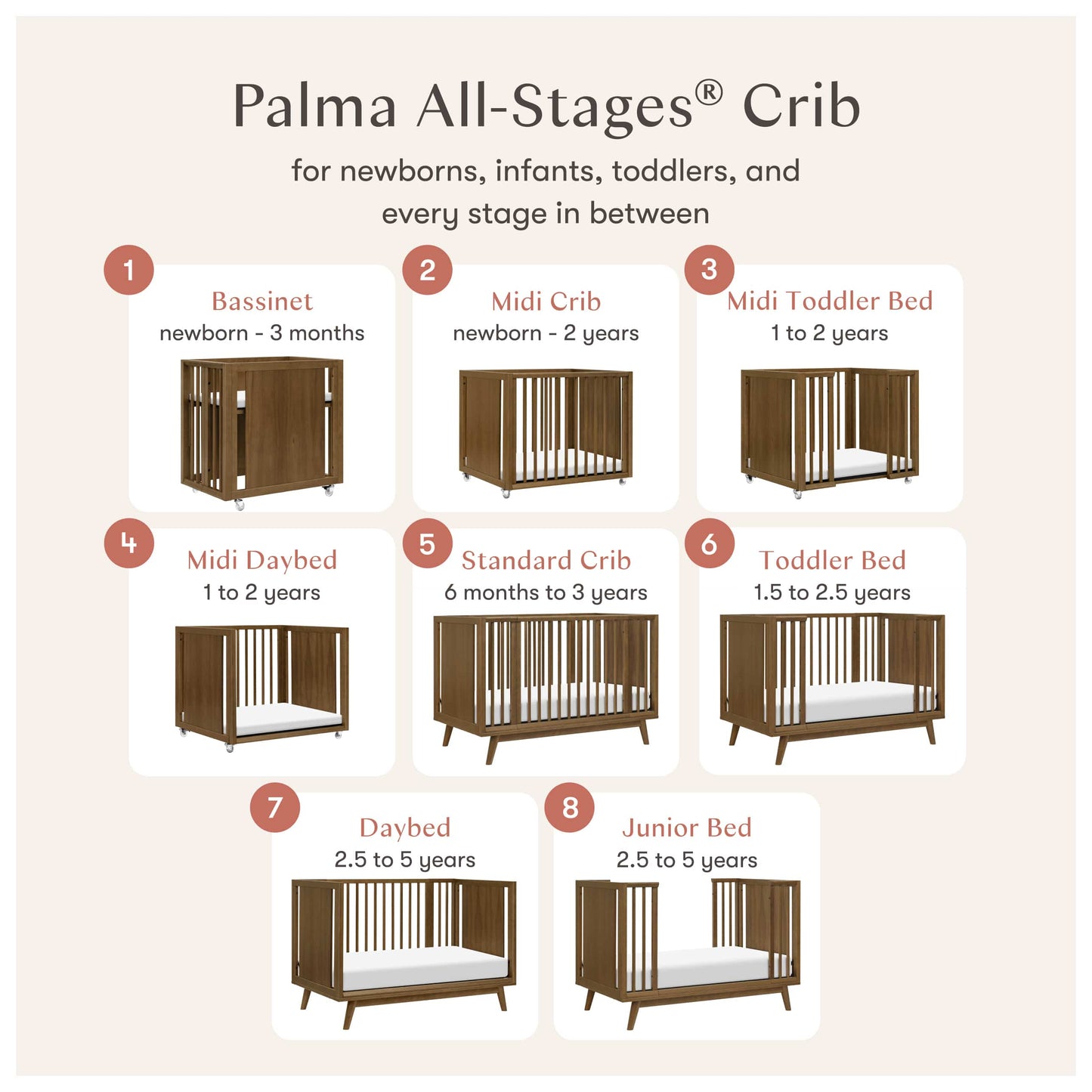 Babyletto Palma 8-in-1 Convertible All-Stages® Crib with Bassinet & Toddler Bed Kits - Natural Walnut