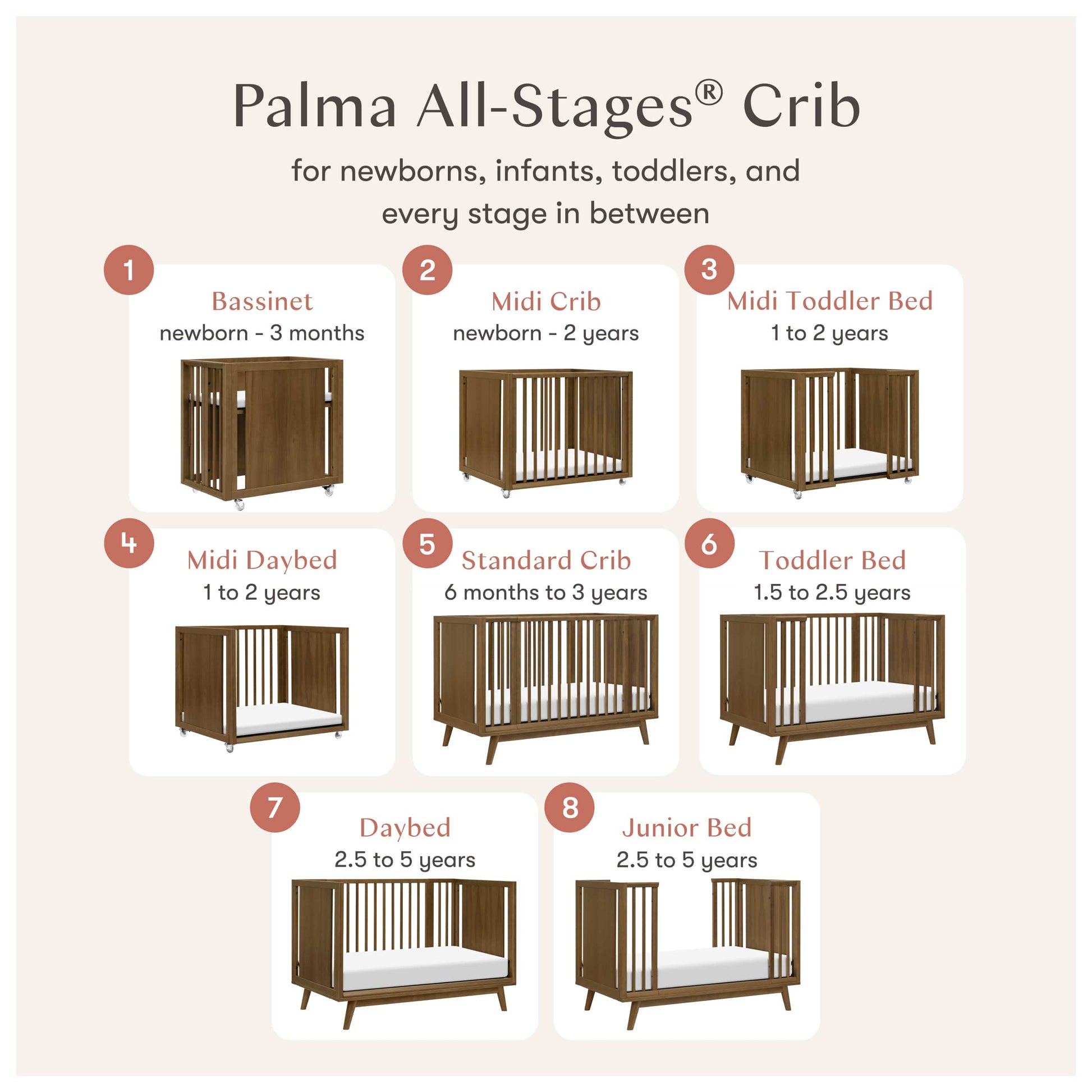 Babyletto Palma 8-in-1 Convertible All-Stages® Crib with Bassinet & Toddler Bed Kits - Natural Walnut