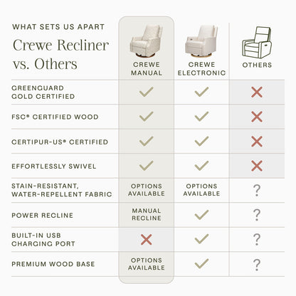 Morris & Co. x Namesake Crewe Swivel Glider Recliner - Mallow in Ash - M22287MADB