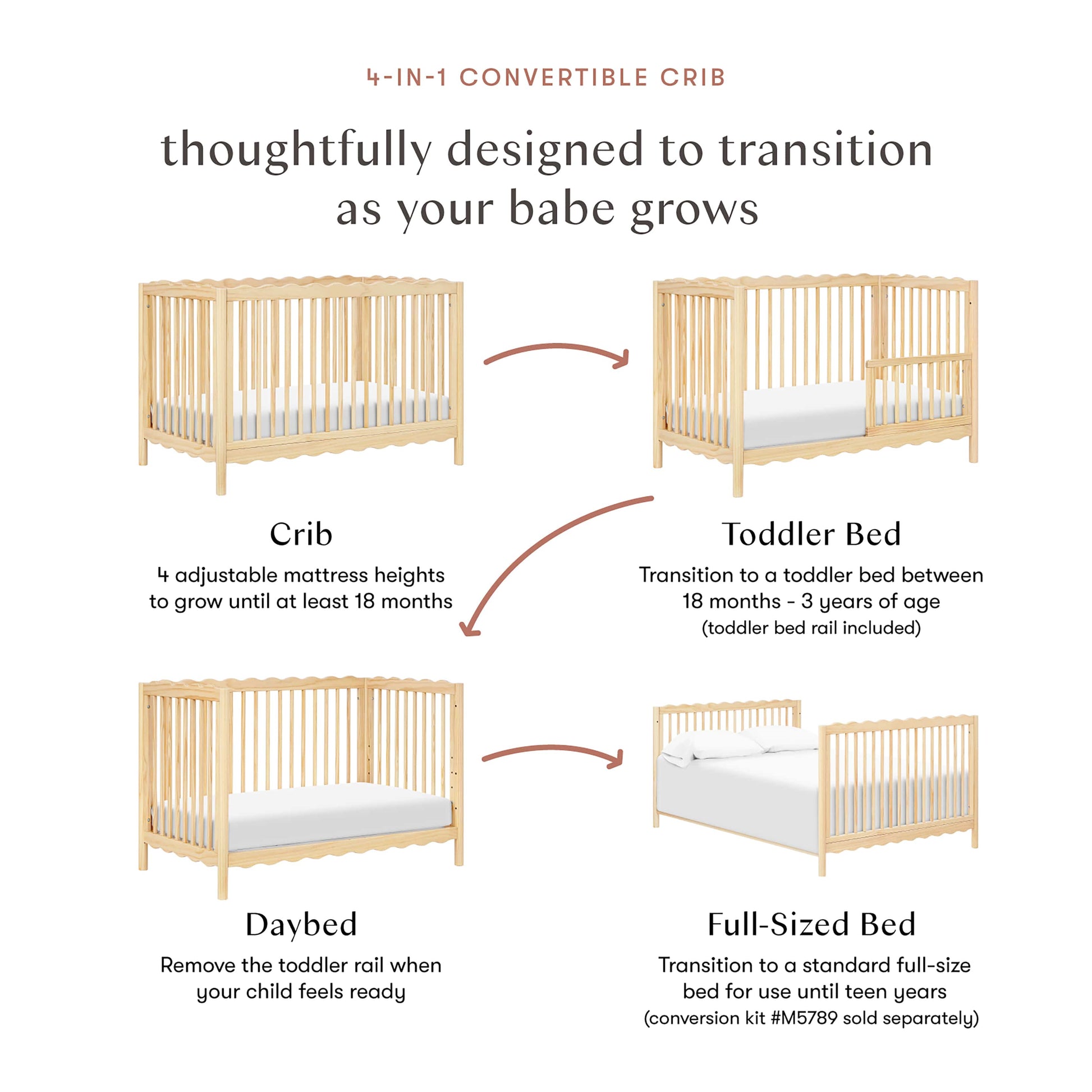 Babyletto Swell 4-in-1 Convertible Crib with Toddler Bed Conversion Kit - Blonde
