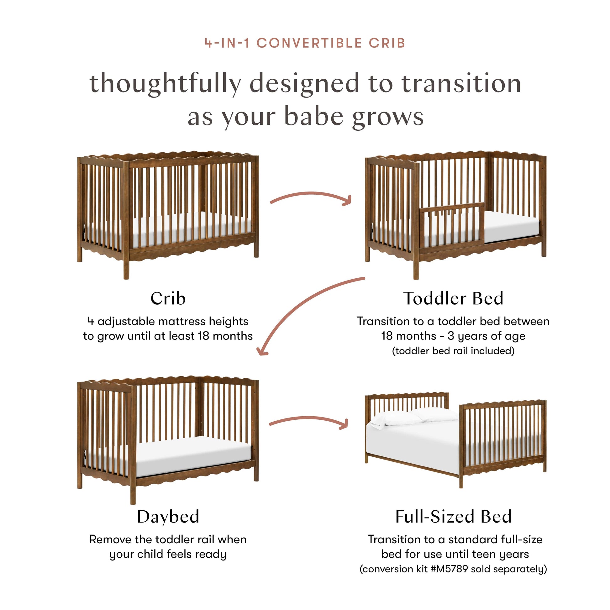 Babyletto Swell 4-in-1 Convertible Crib with Toddler Bed Conversion Kit - Natural Walnut