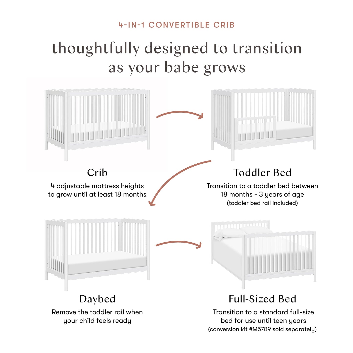 Babyletto Swell 4-in-1 Convertible Crib with Toddler Bed Conversion Kit - White