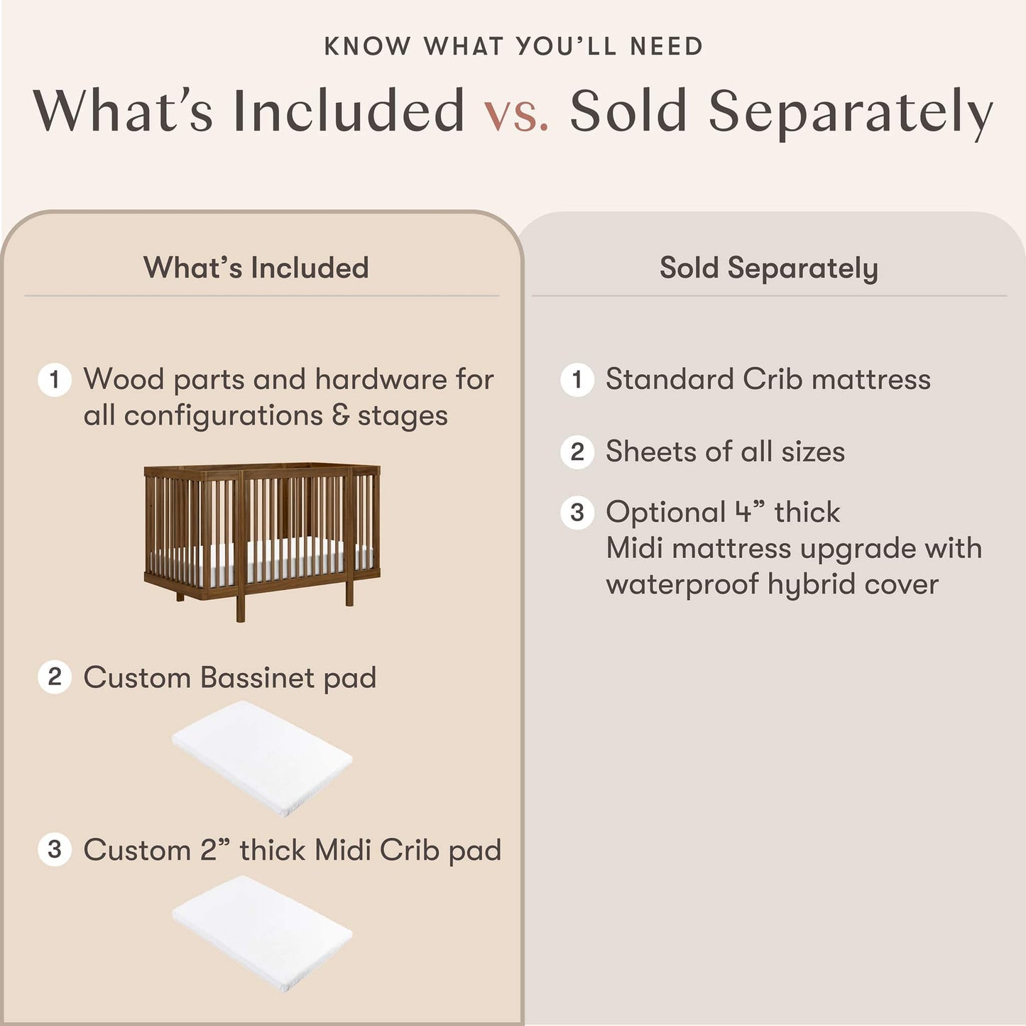 Babyletto Pogo 8-in-1 Convertible Crib w/All-Stages Conversion Kits - Natural Walnut - M29880NL